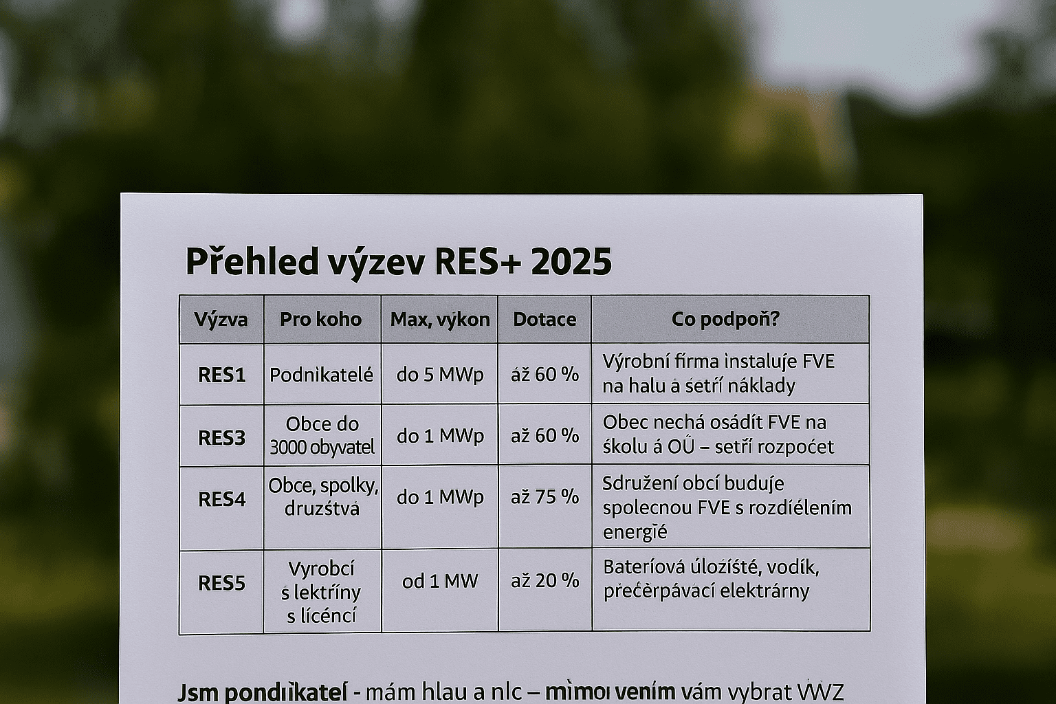 srovnání výzev RES